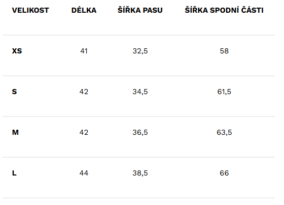 Snímek obrazovky 2025-09-10 113608